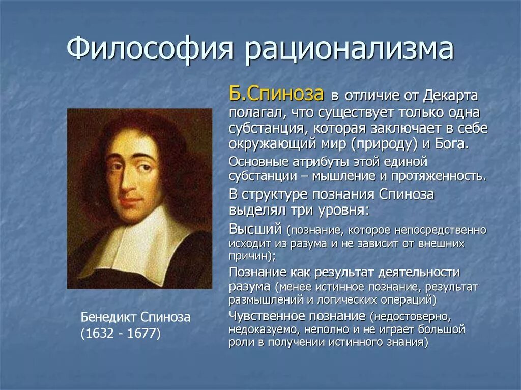 Рационализм нового времени р Декарт б Спиноза г Лейбниц. Европейский рационализм р.Декарт б.Спиноза г.в.Лейбниц. Декарт б спиноза г лейбниц