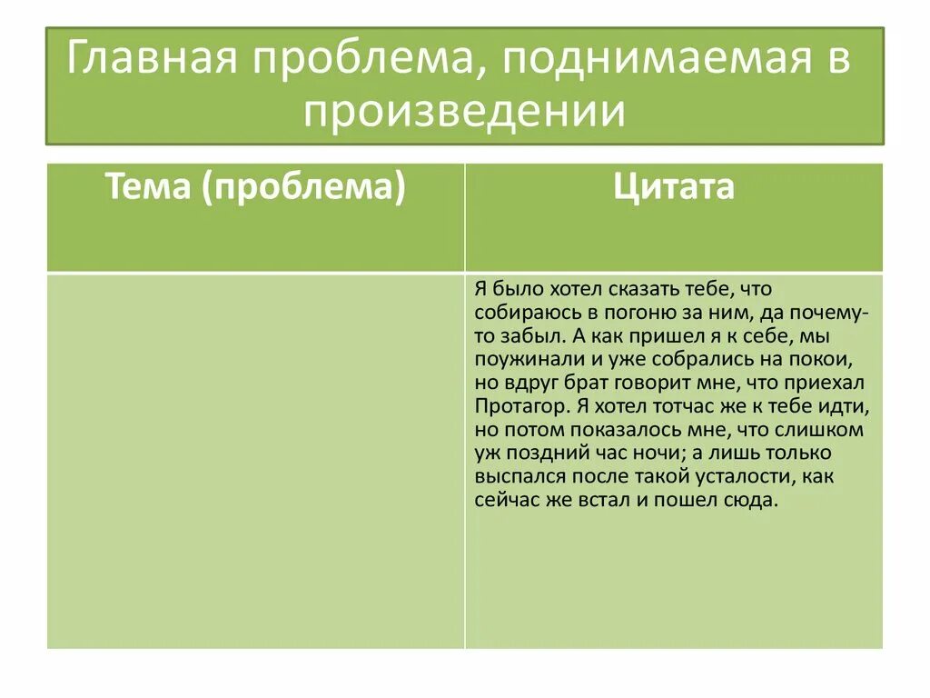 Какие проблемы поднимает писатель в рассказе. Проблема произведения это. Темы проблемы поднимаемые в произведении. Темы (проблемы, поднимаемые в произведении ) « Бурмистр ». Проблемы поднятые в произведении.