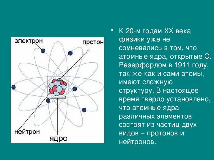 Вокруг ядра находятся электронные. Протоны нейтроны электроны физика 9 класс. Протон атом. Атом Протон нейтрон электрон. Нейтроны в атоме.