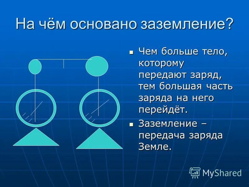 Чем больше площадь тем меньше давление. Давление тела на опору. Если плотность тела больше плотности жидкости то тело. Чем больше масса тела тем. Вес вытесненной жидкости.