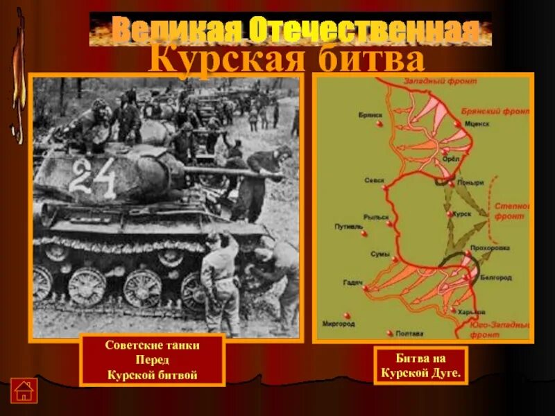 Курская битва название операции цель. Курская битва 23.08.1943. Курская битва Курский Выступ. Курская битва слайд.