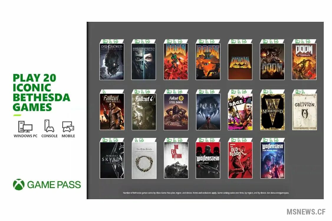 Библиотека xbox game. Bethesda игры. Xbox game Pass. Библиотека игр Xbox. Xbox game Pass список игр.