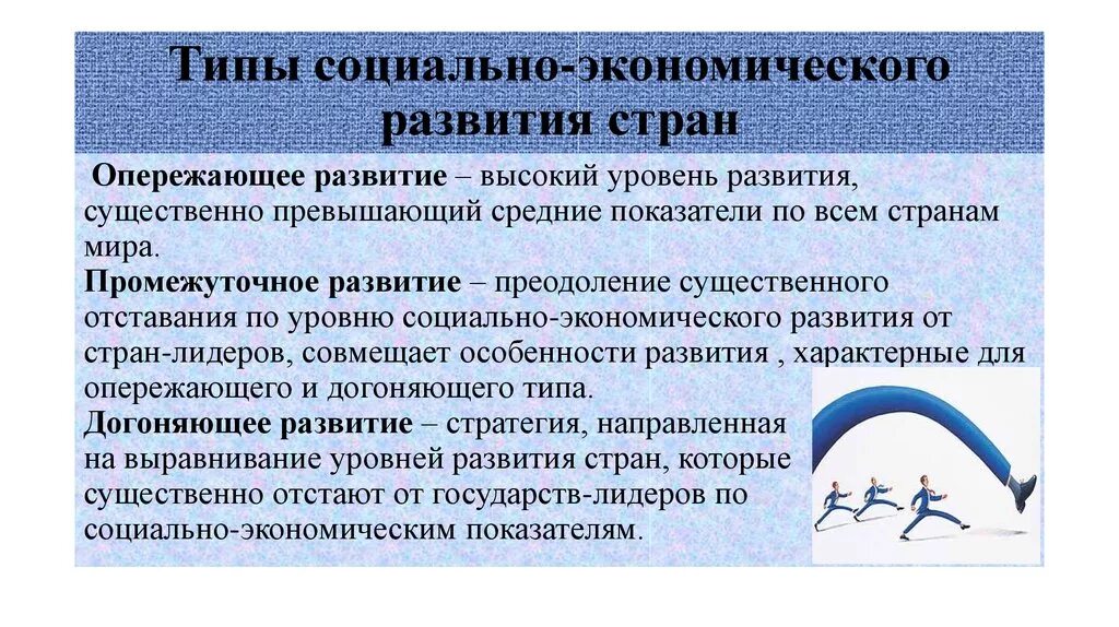 Картинки ЭКОНОМИЧЕСКИ РАЗВИТЫЕ СТРАНЫ НАЗЫВАЮТ