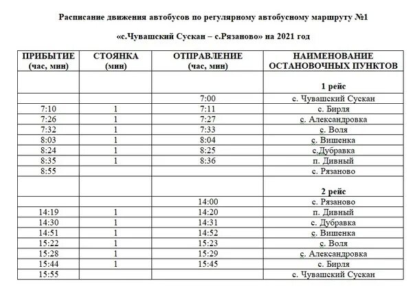 Расписание маршруток новый город. Расписание автобусов Димитровград. Расписание автобусов Димитровград Рязаново маршруток. Маршрут 1 автобуса Димитровград. Расписание маршруток Димитровград Рязаново.