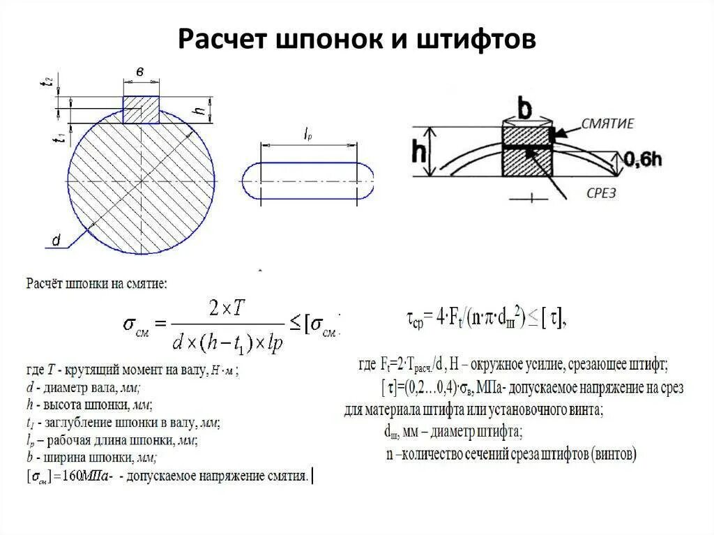 Расчет практических соединений. Рабочая длина шпонки формула. Расчет шпонки на смятие. Расчёт штифтовых шпонок. Расчет шпонки на срез формула.