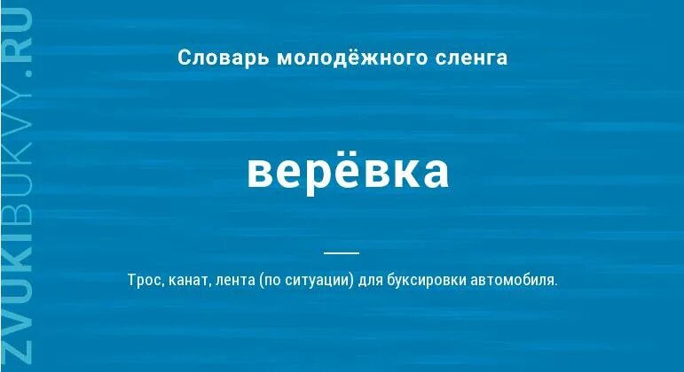 Звукобуквенный разбор памятка. Разбор слова канат. Лишнее слово. Разбор слова по составу э. Разобрать слово по составу.