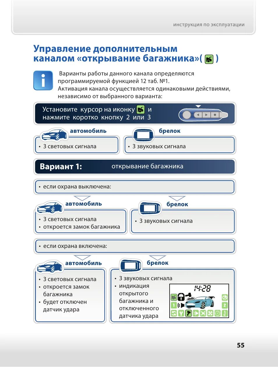 Открой навык starline. Старлайн а92 с автозапуском. Управление сигнализацией старлайн а 92. Дополнительный брелок сигнализации старлайн а92. Старлайн а92 команды.