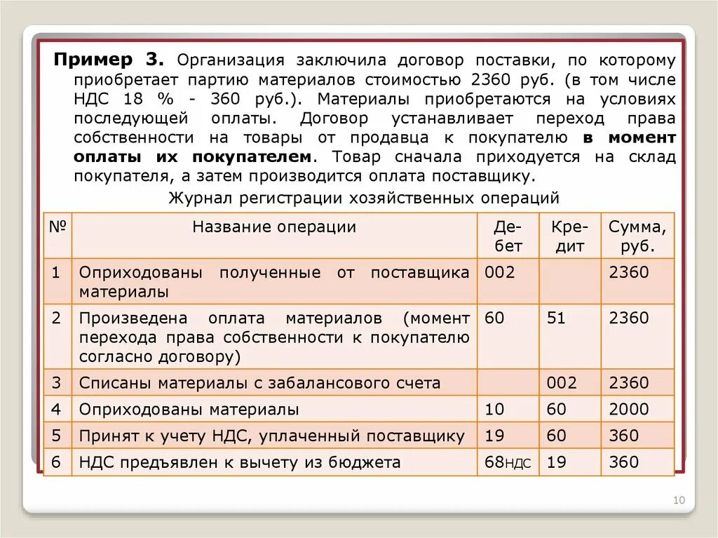 Задача отразить операции учета. Приобретение материалов проводка. Поступили материалы от поставщика. Организация учета текущих обязательств и расчетов. Отгрузка продукции проводка.