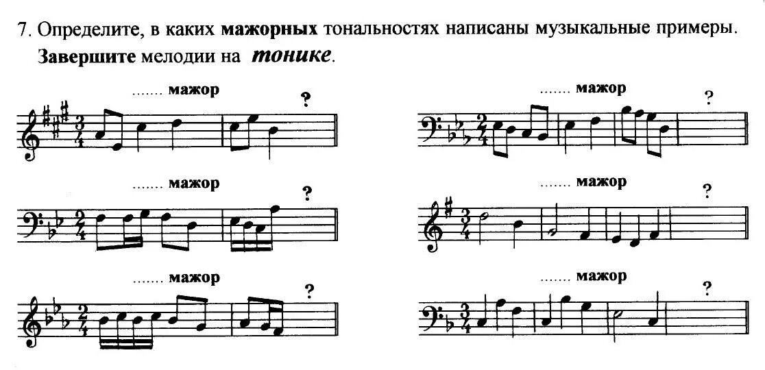 Мажорные тональности. Тональности в Музыке. Тональность мелодии. Музыкальные примеры.