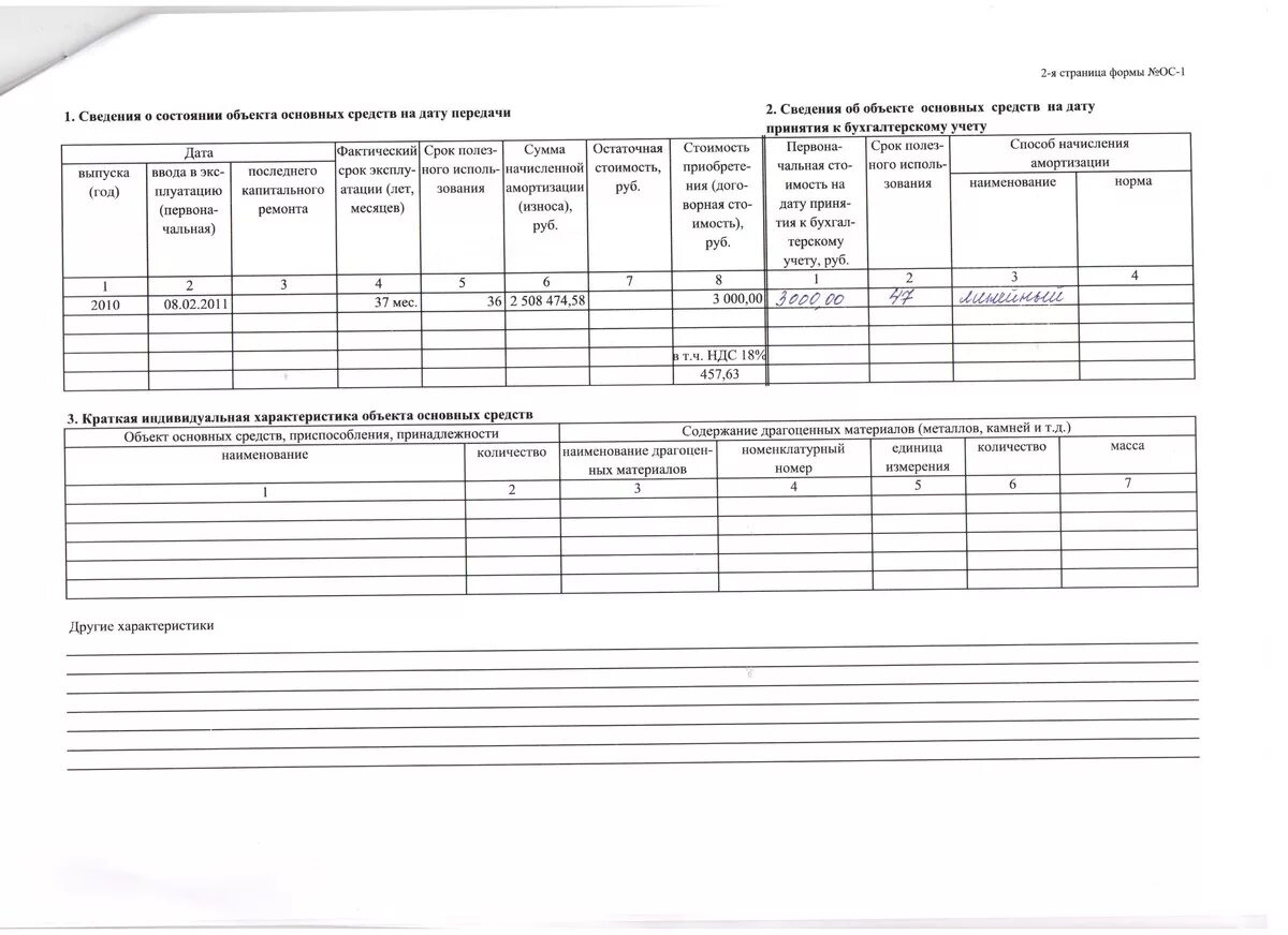 Краткая индивидуальная характеристика объекта основных средств. Сведения о состоянии объекта основных средств на дату передачи. Характеристика основного средства. Индивидуальная характеристика объекта основных средств дается. Вид объекта основного средства