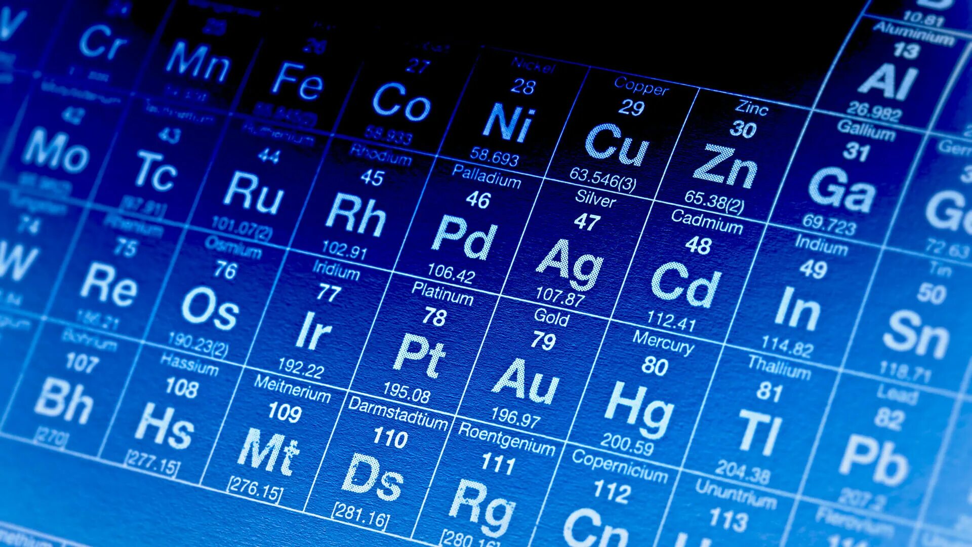 Элемент. Таблица Менделеева в хорошем качестве крупная синий и зеленый цвет. Как вывести из организма тяжелые металлы нано алюминия.