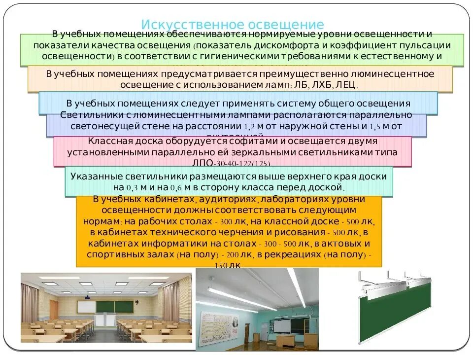 Организации занимающиеся оценкой. Нормативы естественного освещения помещений учебных. Освещение в учебных помещениях. Недостаточное освещение учебных помещений. Требования к помещениям образовательных учреждений.