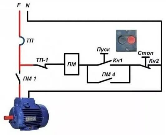 Схема подключения пускателя через кнопку пуск 220. Схема подключения мотора через пускатель на 220. Схема подключения кнопок включения электродвигателя. Схема подключения пускателя через кнопку 220 вольт. Схема пуск стоп двигателя