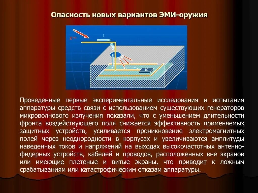 Эми электромагнитный Импульс оружие. Эми электромагнитный излучатель. Электромагнитный Импульс (EMP). Воздействия электромагнитного импульса.