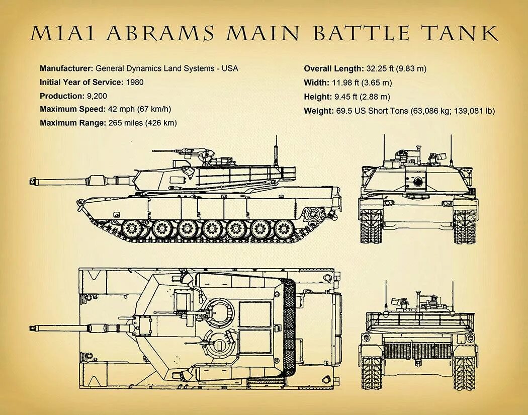 Расход танка абрамс. Чертежи танка Абрамс м1а2. Танк м1 Абрамс чертежи. М1а1 Абрамс чертеж. Танк м1а2 Абрамс ТТХ.