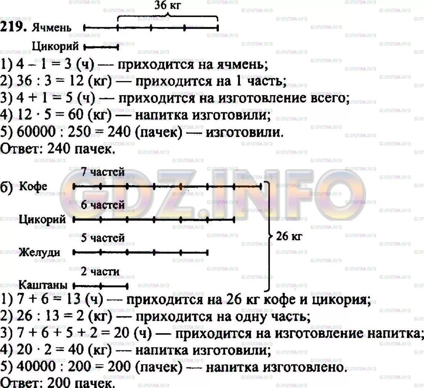 Матем номер 223. Математика 5 класс Никольский задачи на части. Гдз по математике 5 класс Никольский. Решение текстовых задач 5 класс Никольский. Математика 5 класс номер 223.