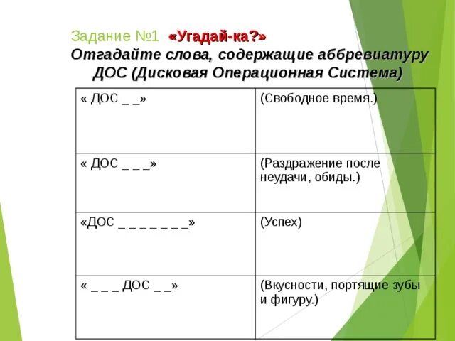 Дос расшифровка. Дос как расшифровывается. Дос расшифровка в образовании. Аббревиатура дос это что. Дос это расшифровка следствия.