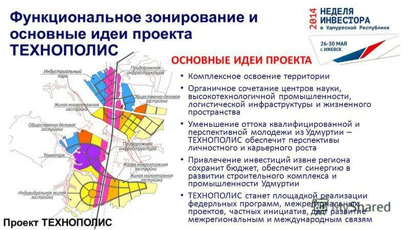 Цель функционального зонирования. Схема зонирования территории города. Функциональное зонирование бульвара. Схема функционального зонирования. Цель функционального зонирования.