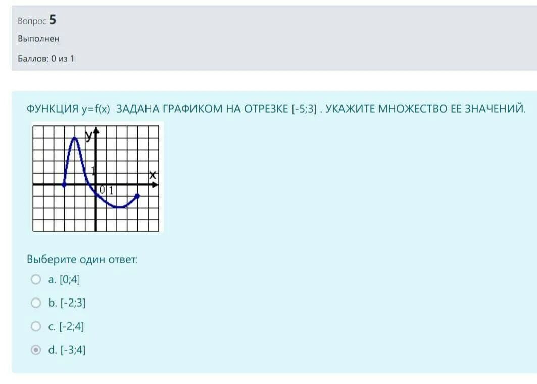 Укажите область значений функции y= f(x) заданной графиком. Функция задана графиком на отрезке. Функция y f x задана графиком. Функция задана диаграмма.