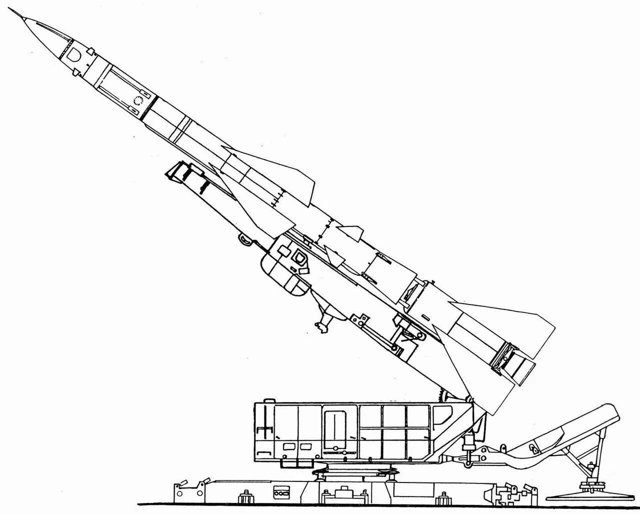 Зенитный ракетный комплекс с-75 «Двина». С-75 зенитно ракетный комплекс чертежи. Ракетный комплекс с75 схема. Ракета ЗРК С-75 Двина. Умпб ракета