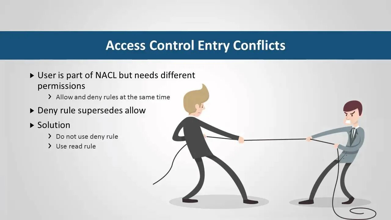 Интернал это. Интернал и Экстернал. External vs Internal. Internal External Control. External Internal contr.