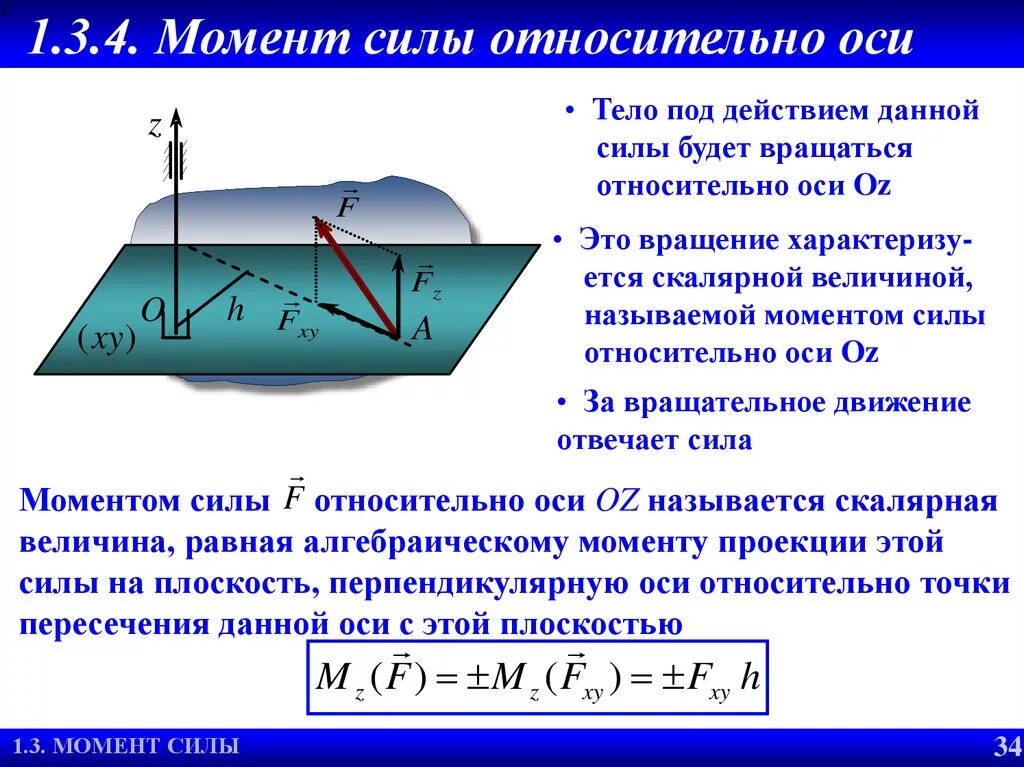 Формула для вычисления момента силы. Момент внешних сил относительно оси формула. Момент силы относительно оси теоретическая механика. Момент силы относительно оси термех. Моменттсилы относительно очи.