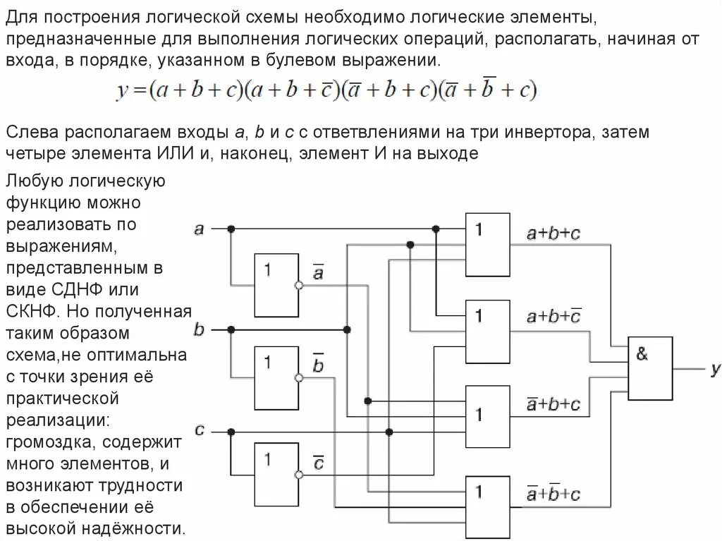 Представить логическую схему. Схема логических элементов СДНФ. Построение логических функций и схем. Как построить схему на логических элементах. Логические схемы для построения схем.