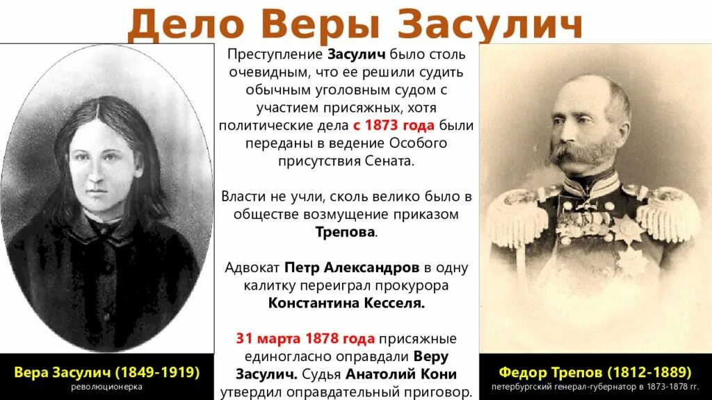 Покушение на присяжных. Суд над верой Засулич 1878.