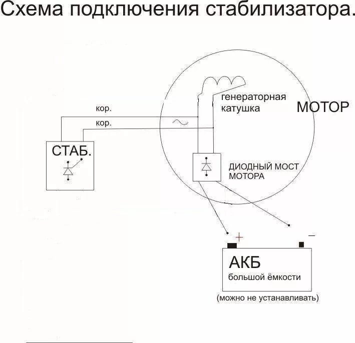 Как подсоединить лодочный мотор. Схема подключения регулятора напряжения лодочного мотора. схема подключения реле регулятора на лодочный мотор. схема подключения лодочного мотора. схема проводки регулятора напряжения.
