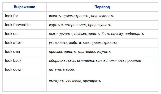 Look up to перевод. Look перевод. For перевод. Фразовый глагол look. Look after Фразовый глагол.