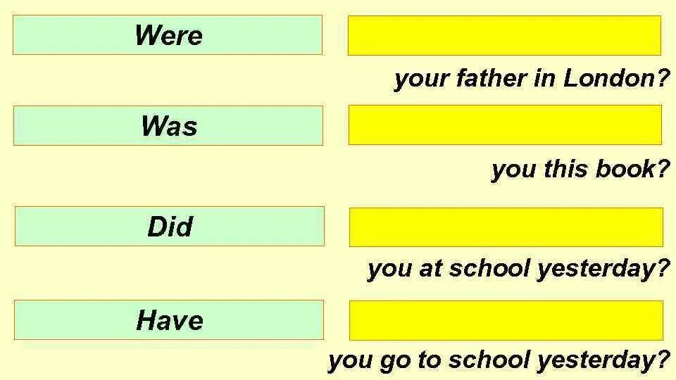 Was или were. Did was were в вопросительных предложениях. Was were your. Your have или has.