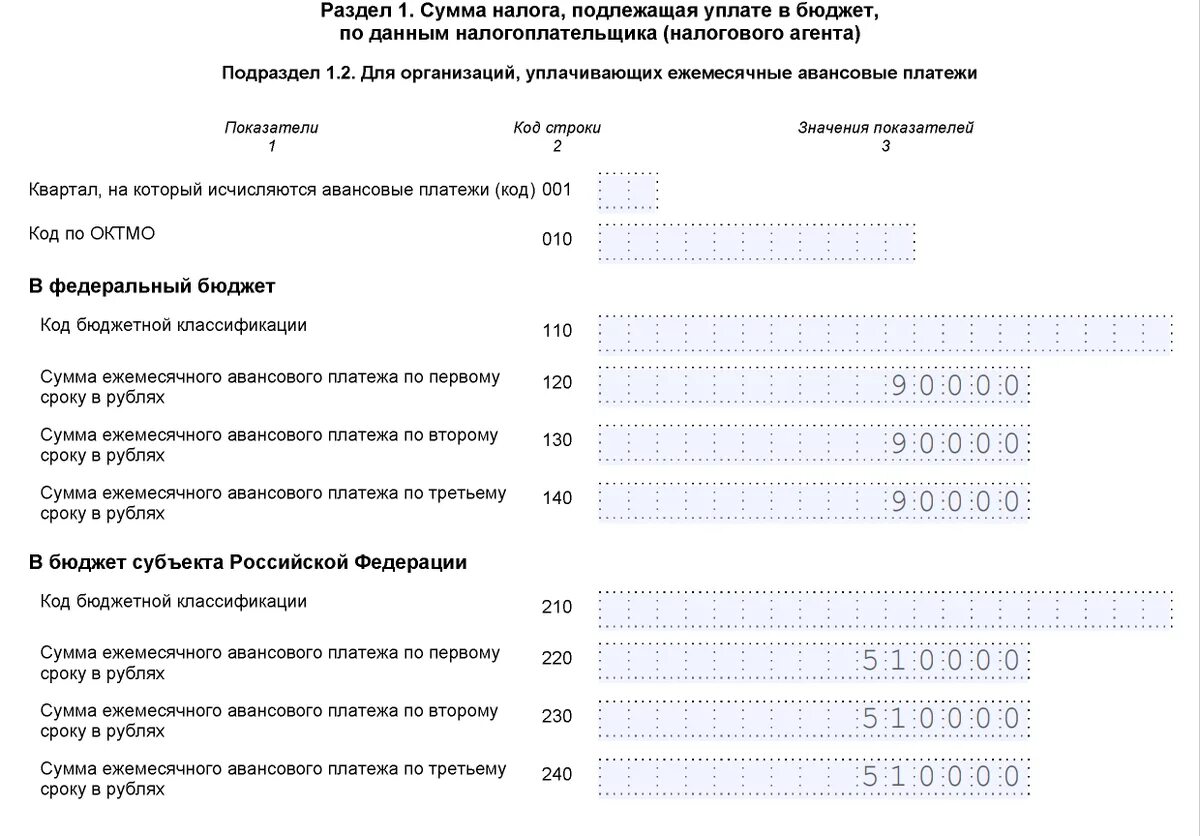 Приложение декларации 2.5.5. Авансы по налогу на прибыль расчет поквартально таблица. Таблица авансовых платежей