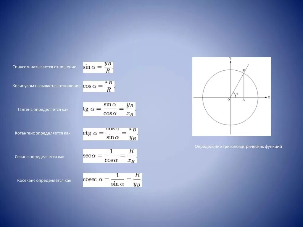 Тригонометрические формулы секанс. Тригонометрическая функция секанс. Секанс и тангенс. Синус косинус тангенс котангенс секанс косеканс. Синус альфа 1 4 найти косинус