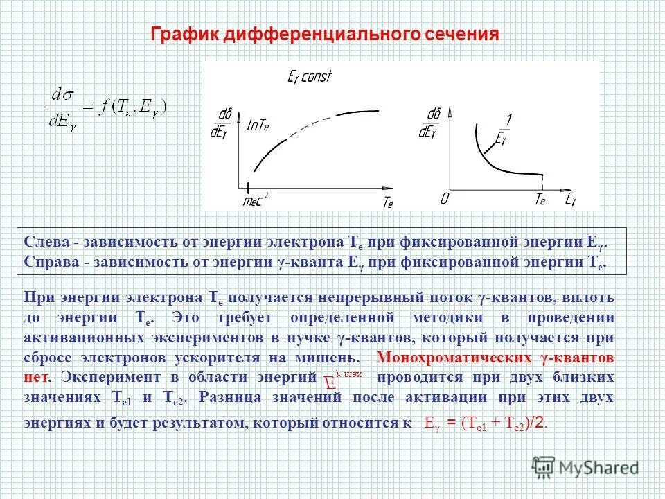 кинетическая энергия материальной. кинетическая и потенциальная энергия системы материальных точек. как найти поток излучения формула. график работы т к энергии. график работы т к энергии.