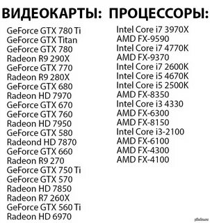 Поколение видеокарт по порядку
