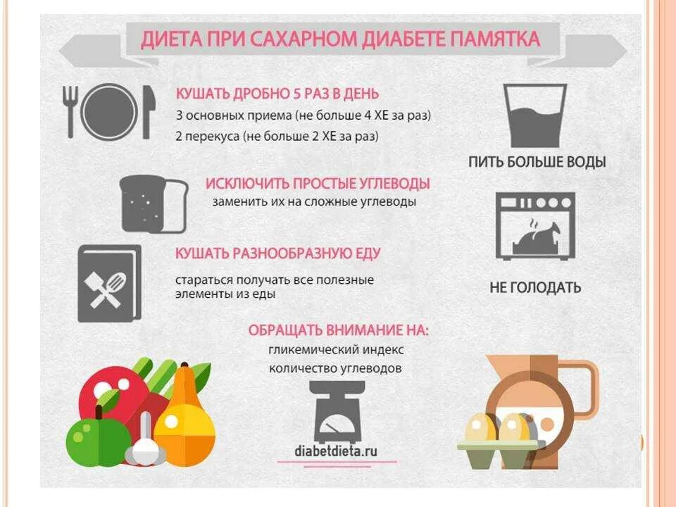 Продукты для диабетиков что можно. Памятка сахарный диабет 2 типа питание. Питание при сахарном диабете 2 типа памятка. Памятка для диабетиков по питанию. Памятка для диабетиков по питанию 2 типа.