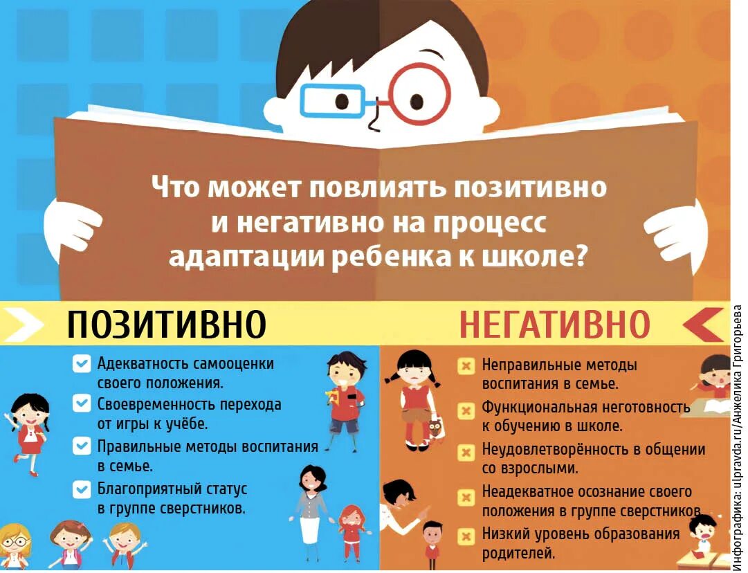 Педагог и дети. Сотрудничество ученик учитель родитель. Памятки родителям по адаптации первоклассников к школе. Учитель и дети. Учитель и родители.
