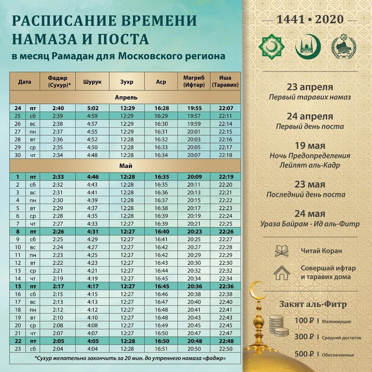 Мусульманский пост Рамазан календарь в Москве. График Рамадана в Москве. Расписание Рамадана. График ифтара и сухура Рамадан.