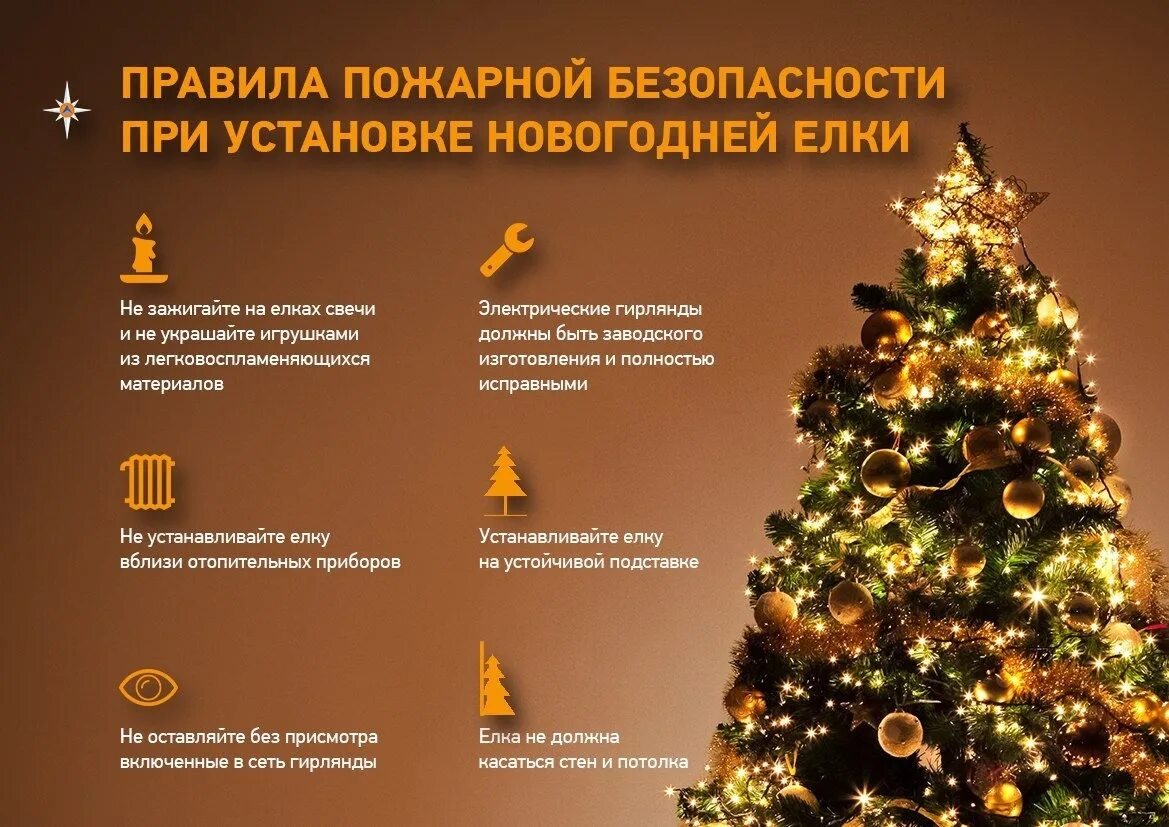 Какие цвета нельзя делать на новый год. Новогодняя елка пожарная безопасность. правилах пожарной безопасности в период новогодних праздников. новогодние правила безопасности. памятка новогодняя елка.