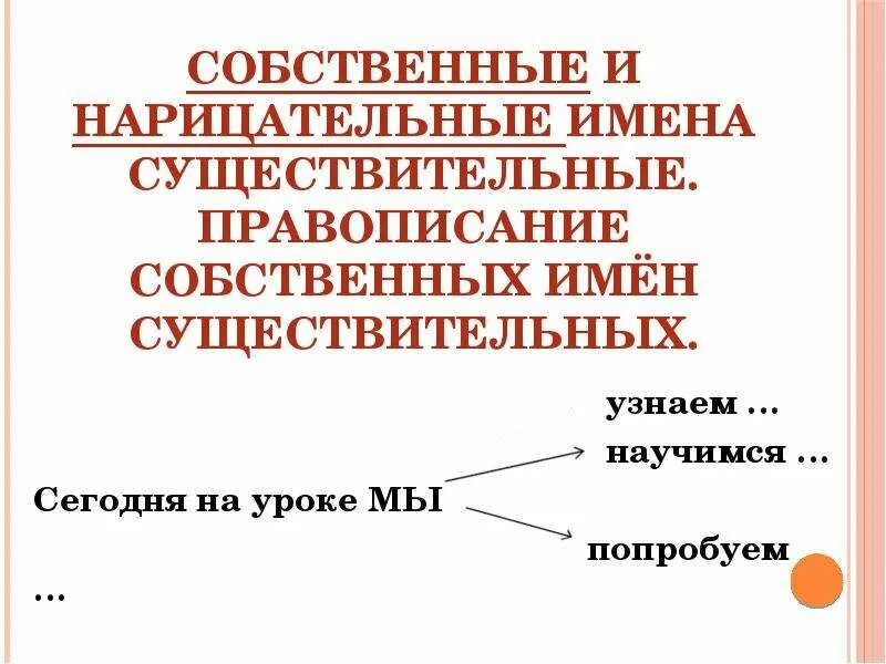 Правописание собственных имен существительных 5. Правописание собственных и нарицательных имен существительных. Правописание собственных имён существительных 2ласс. Правописание собственных имен существительных 2 класс. Имена собственные и нарицательные 2 класс.