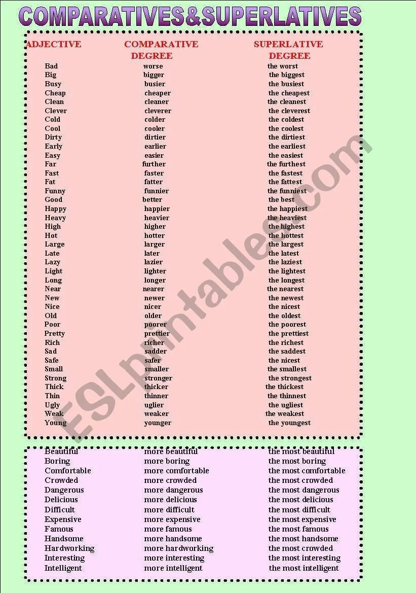 Complete the table big bigger biggest. Adjective Comparative Superlative таблица. Степени сравнения Comparative and Superlative adjectives. Comparative adjectives ответы. Short adjectives таблица Superlative.