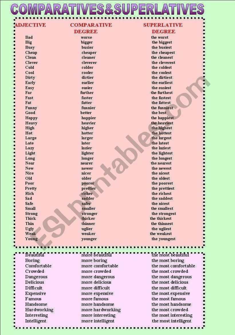 Tall comparative and superlative