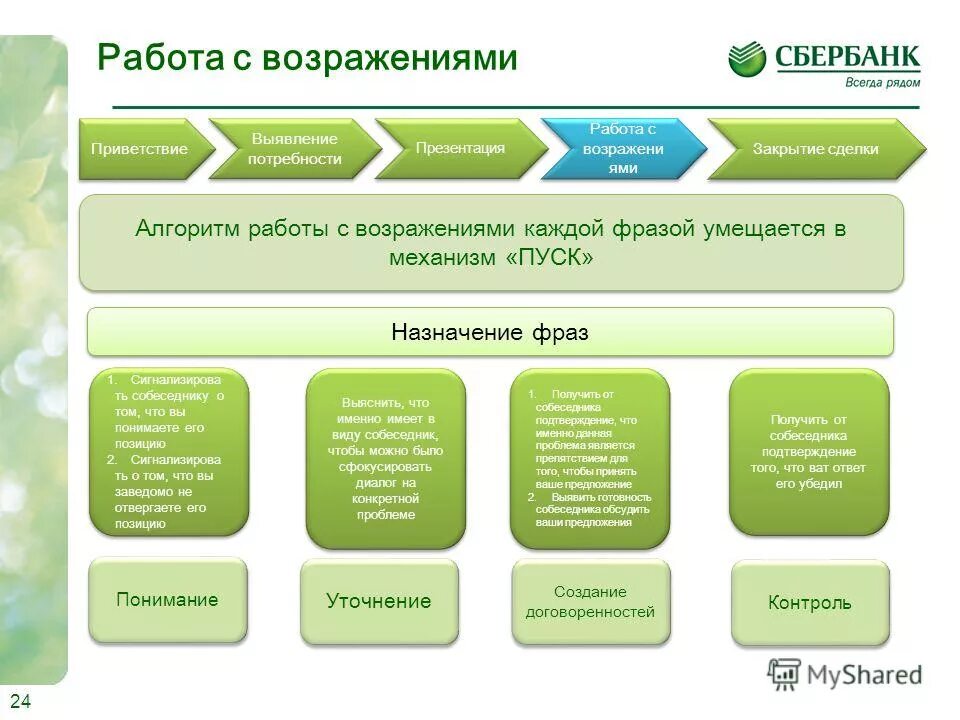 Организация банковских продаж. Скрипт продаж кредитных карт. Работа с возражениями в продажах скрипты. Скрипты работы с возражениями. Скрипт по работе с возражениями.