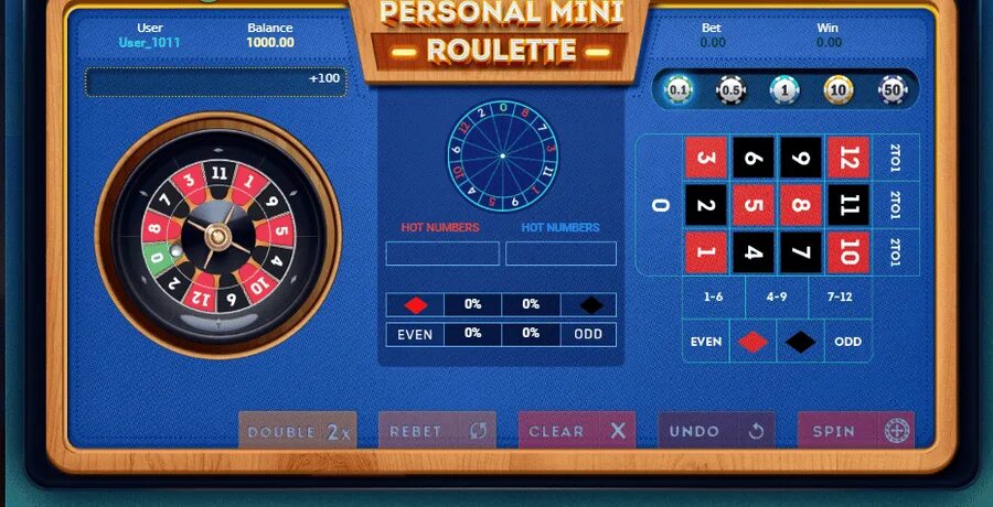 Roulette как вывод средств totalwars. Схема игры в рулетку. Рулетка на деньги. Рулетка ап икс. Краш рулетка.