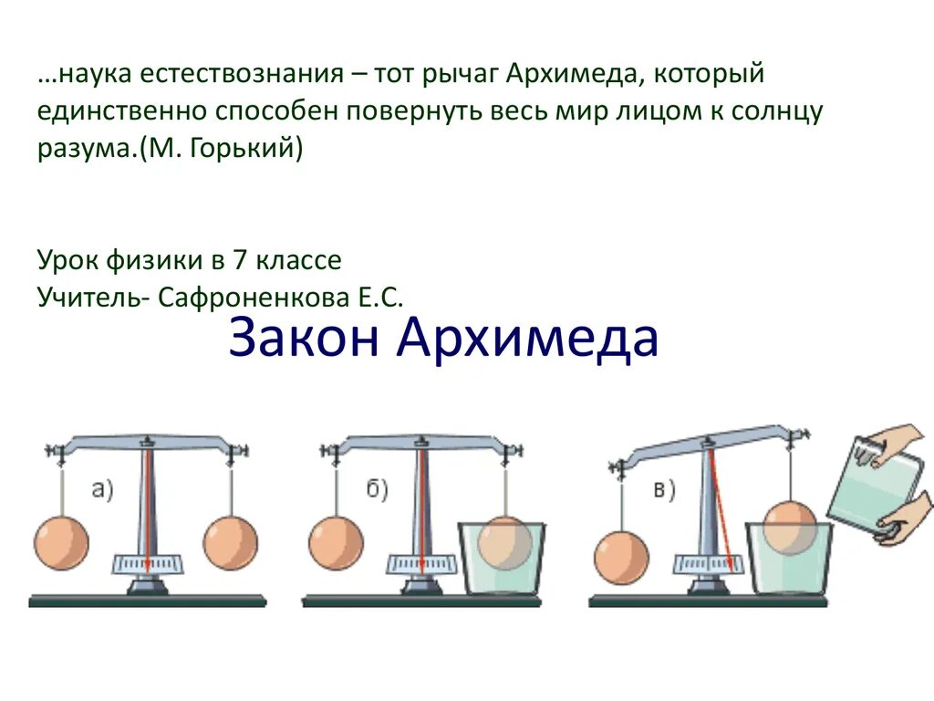 Архимеда можно увеличить если. Сила Архимеда рычаг. Закон рычага Архимеда. Закон Архимеда 7 класс рычаги. Архимед и физика закон рычага.