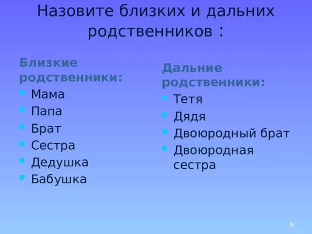 Кто является близким. Кто является близким
