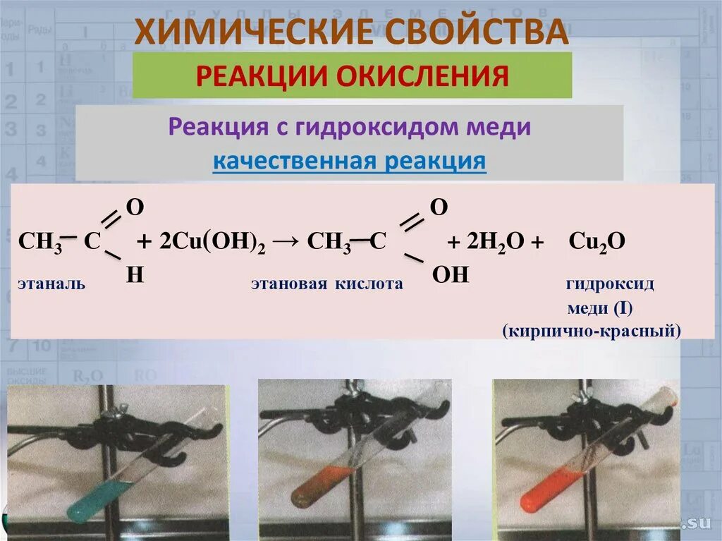 Окисление этаналя гидроксидом меди 2. Этаналь+ гидроксид меди 2. Альдегид плюс гидроксид меди 2. Окисление ацетальдегида гидроксидом меди 2 реакция.