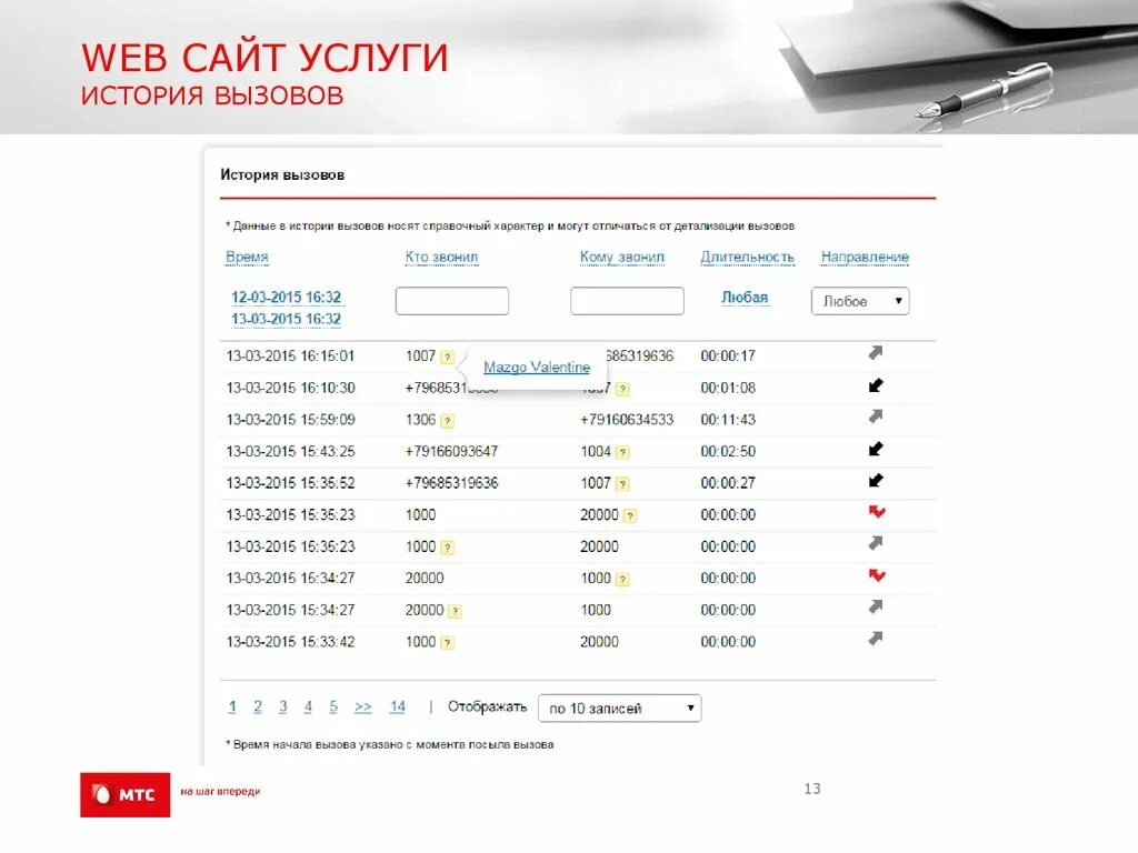 Короткие номера. Звонки на короткий номер. История звонков. Услуга короткий номер.