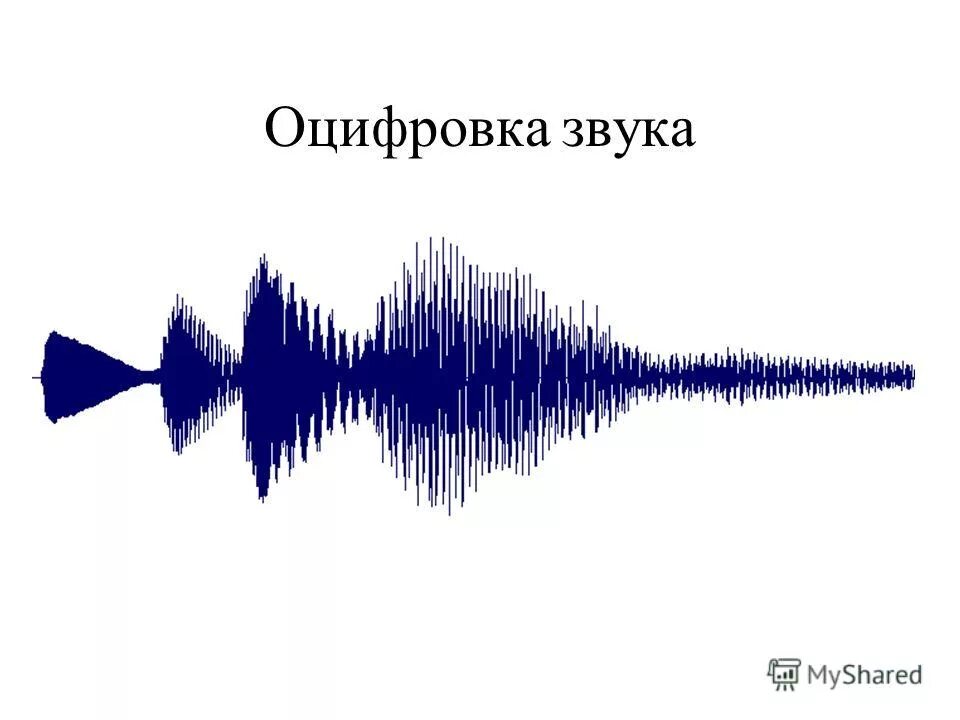 Оцифровка сигнала. Процесс оцифровки звука. Алгоритмах оцифровки изображения и звука. Схема оцифровки звука. Алгоритмах оцифровки изображения и звука.