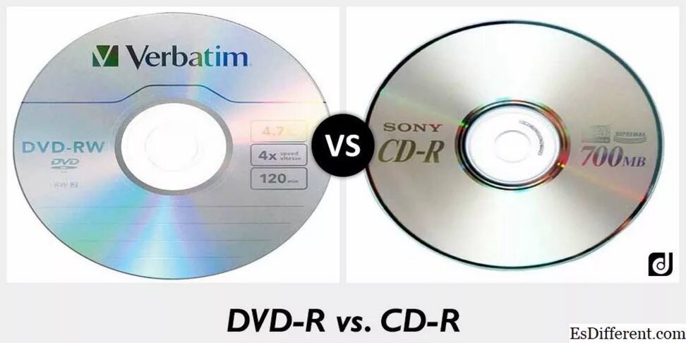 Cd образа cd образа. CD И DVD диски отличия. DVD И CD разница. Разница между CD И DVD. Двд диск и СД разница.